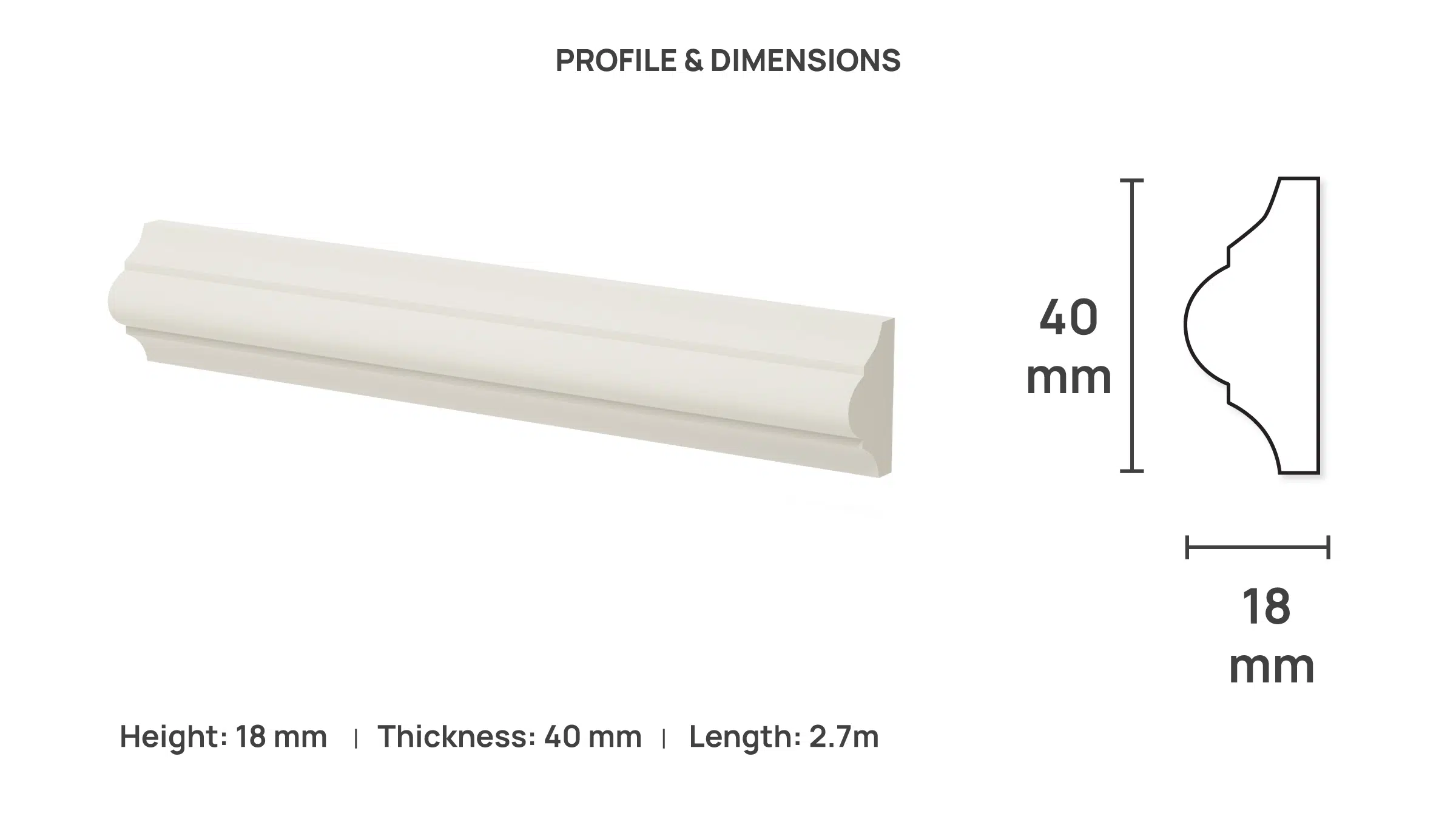 40mm Classic Polymer Dado Rail - White | 2.7m - Image 3